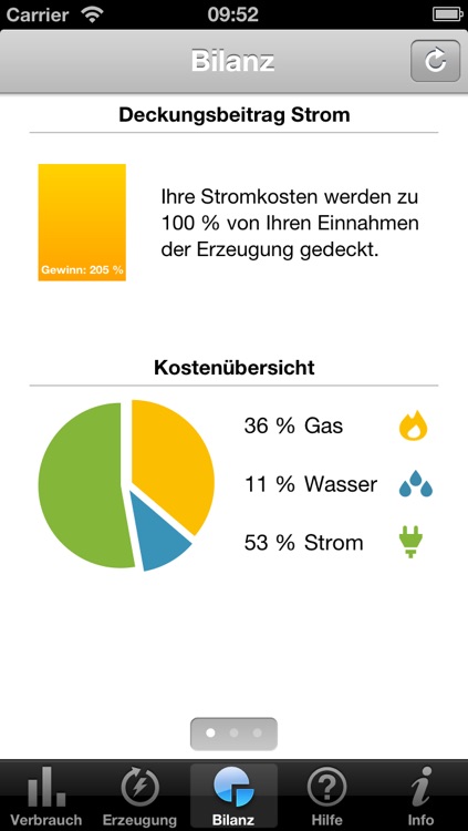 GreenPocket