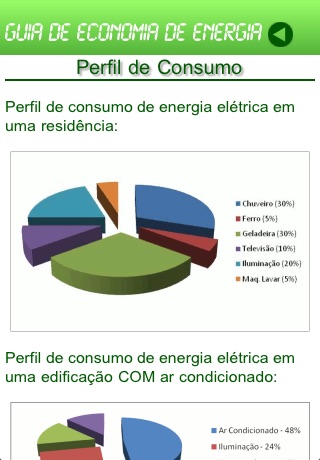 Guia de Economia de Energia screenshot 4