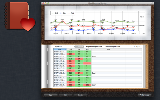 Blood Pressure Monitor