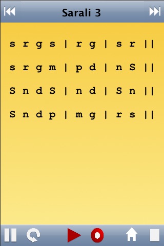 iCarnatic Plus