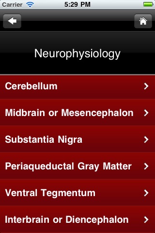 Neuropsychology by Florian Willet screenshot 4