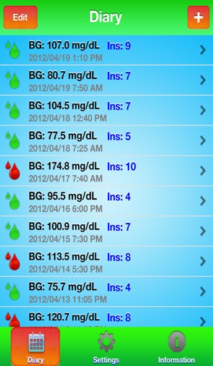 Simple Diabetes(圖1)-速報App