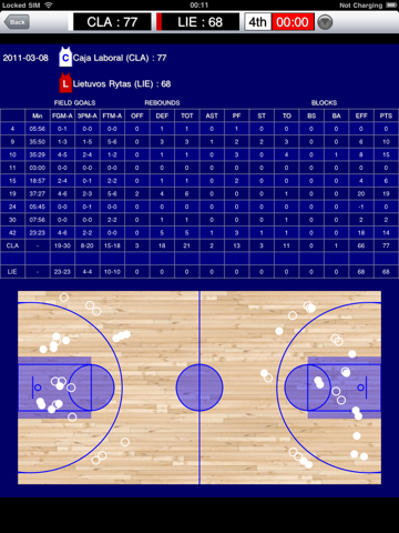 BasketBall Stats screenshot 2