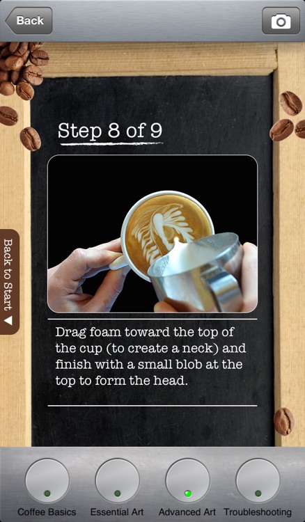 Art of Coffee screenshot-3