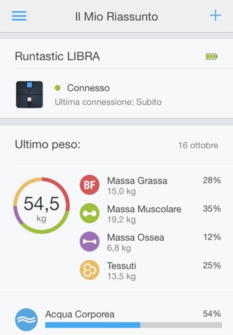 Runtastic Libra: Weight Tracker & Body Analyzer App for your Smart Scale screenshot 2