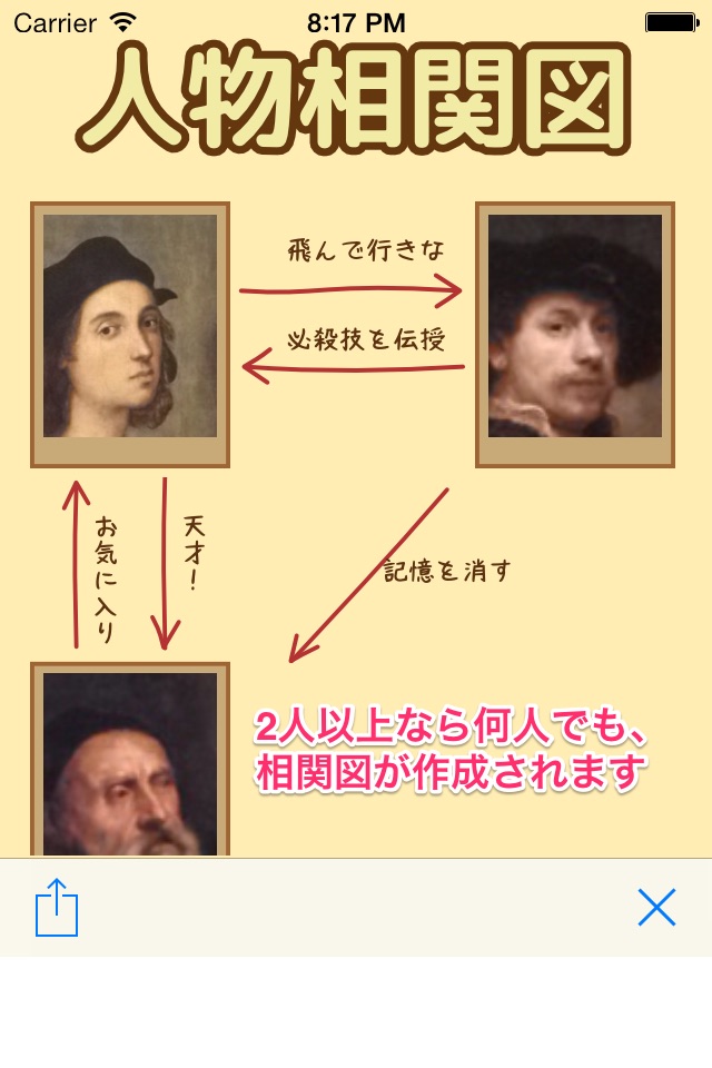 相関図カメラ 〜自動で顔認識して人物相関図を作成する人気無料占いカメラ 合コンや飲み会で使えます〜 screenshot 2