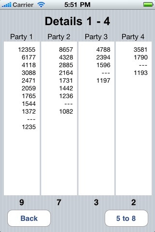 D'Hondt Calculator screenshot 3