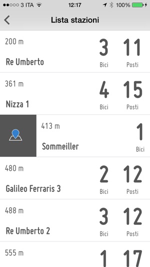 Torino Bikes(圖4)-速報App