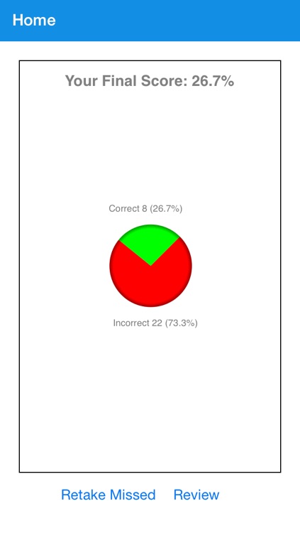 Social Work Master's Test Prep screenshot-3