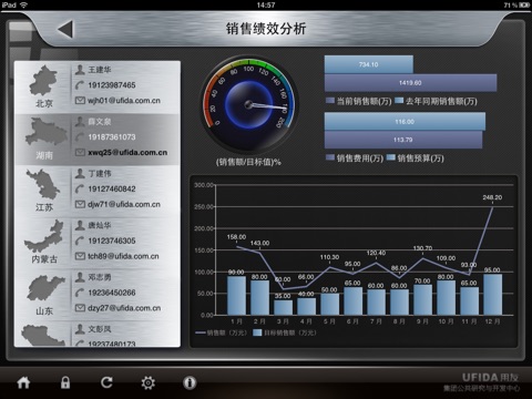 移动总裁新桌面 screenshot 2