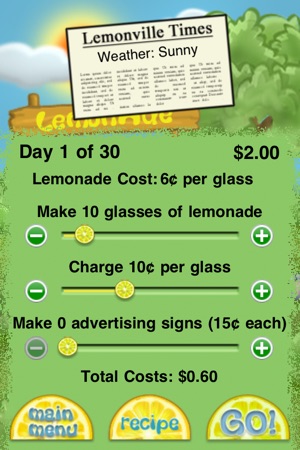 Lemonade Stand(圖3)-速報App