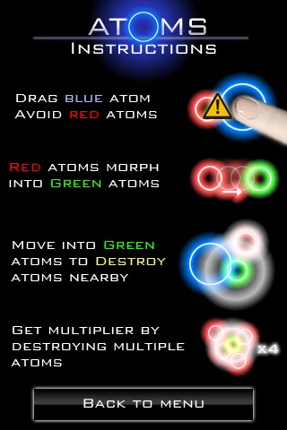 Atoms