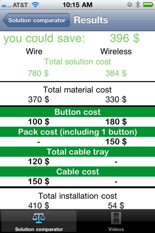 Wireless Push Button Comparator screenshot 3