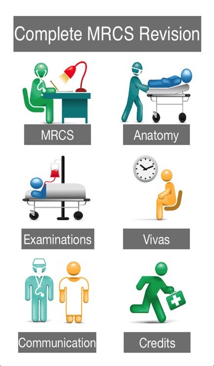 Complete MRCS Part B Revision By Vejay Vakharia