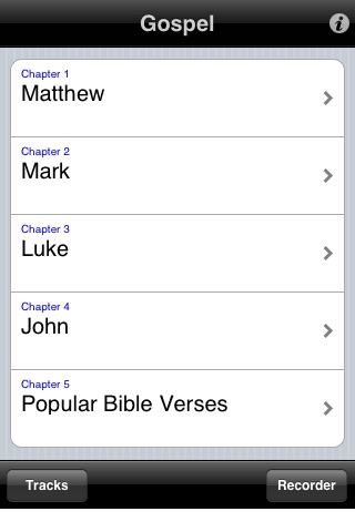 The Four Gospels