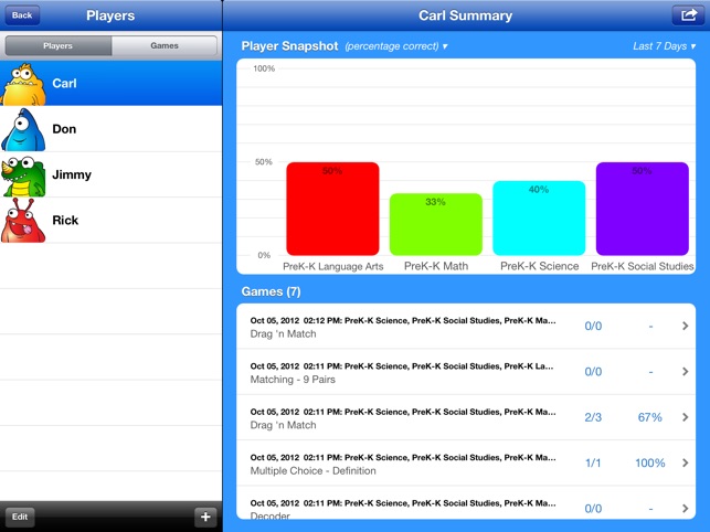 Core Curriculum PreK-K(圖5)-速報App