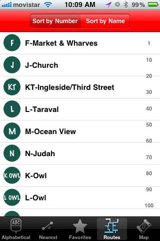 SF MUNI Tracker screenshot-4