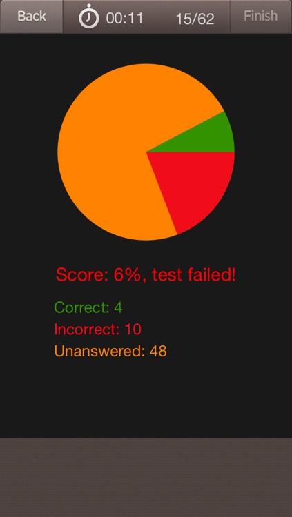 United Kingdom Traffic Signs Theory and Test screenshot-3