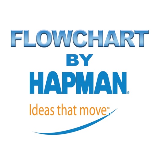 Flowchart by Hapman iOS App