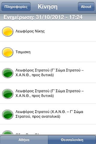 Greek Traffic screenshot 2