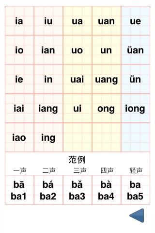 BoPoMo Help - Zhuyin Pinyin Aid screenshot 2