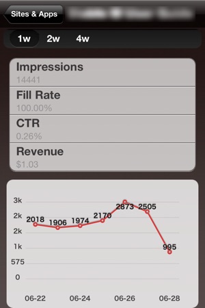 Ad Monitor Lite(圖3)-速報App