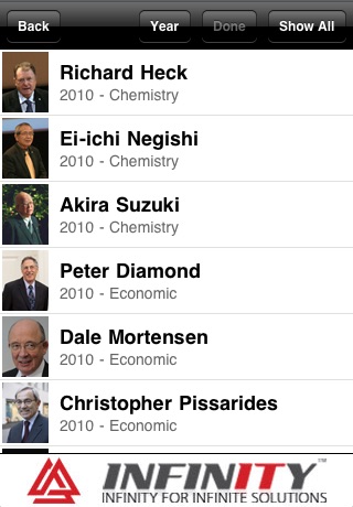 Nobel Prize Encyclopedia screenshot 3