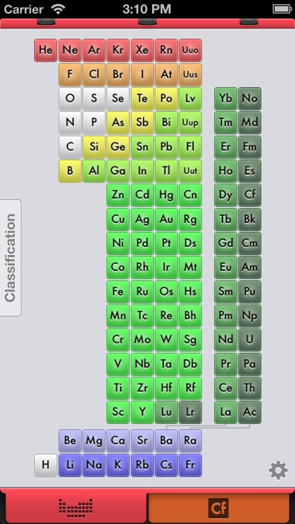 Mild EleMints: Free Periodic Table