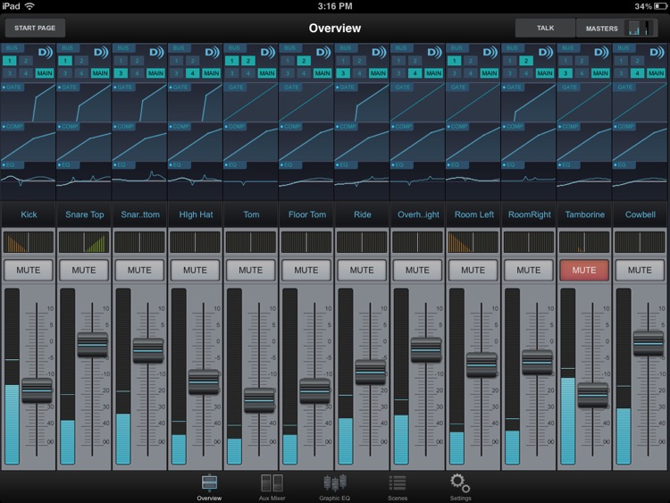 PreSonus SL Remote-AI