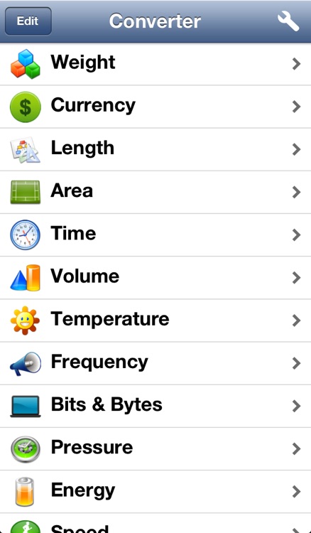 Converter - The Unit Converter
