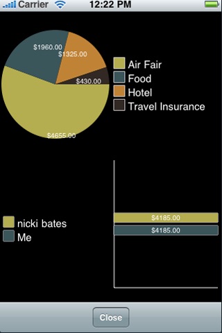 iTravel Budget screenshot 2