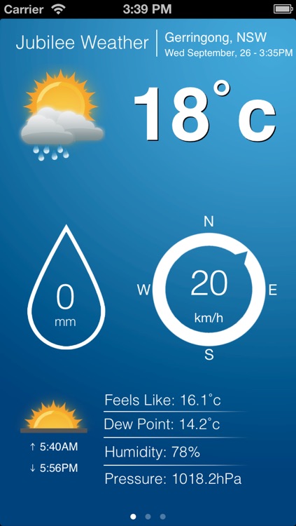 Jubilee Weather, Gerringong