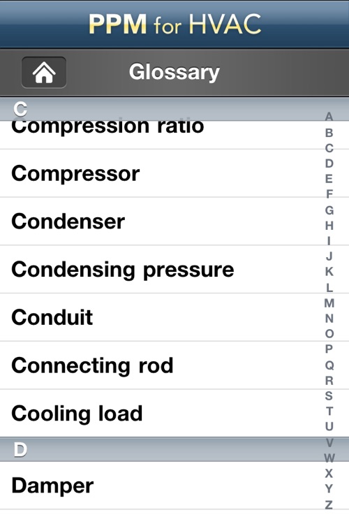 HVAC Math