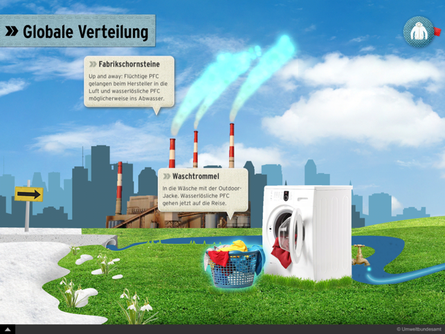 PFC Planet - Versteckte Chemie im Alltag(圖3)-速報App