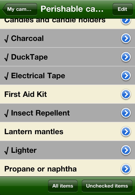 Camping checklist