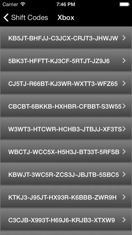 Shift Codes for Borderlands 2