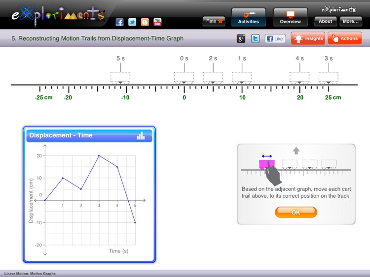 Exploriments: Linear Motion - Motion Graphs