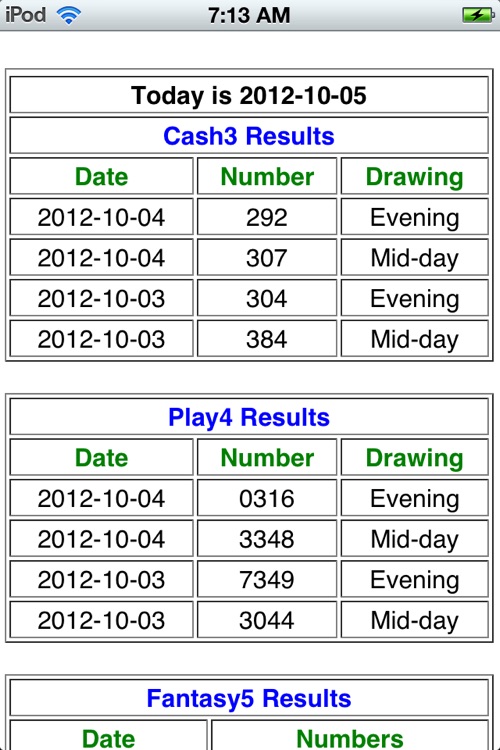 Fl Lottery Results