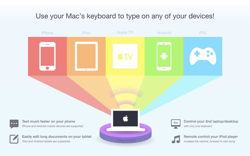 Bluetooth Keyboard Mac App