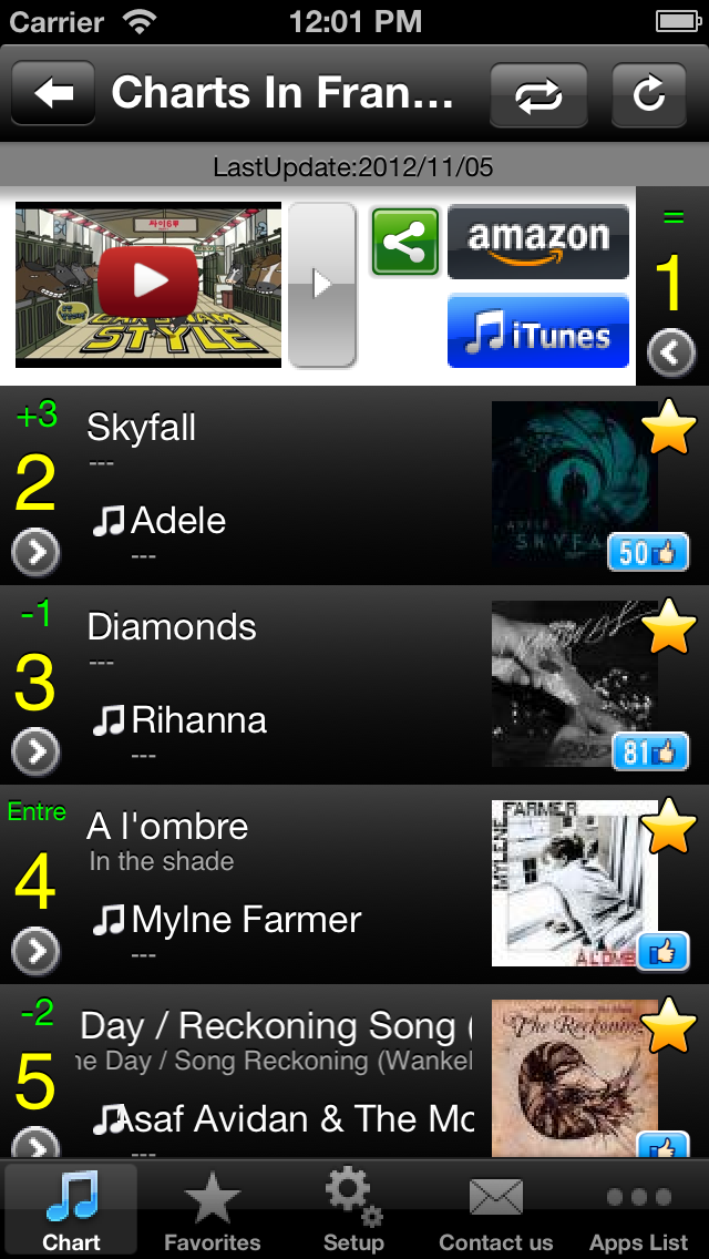 How to cancel & delete French Hits!(Free) - Get The Newest French Music Charts from iphone & ipad 2
