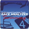 Race Analyzer™