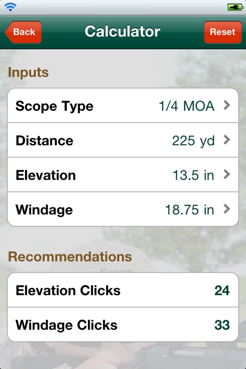 AccuScope Standard