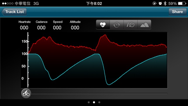 HeartWave Sport - Cycling need for wave(圖5)-速報App