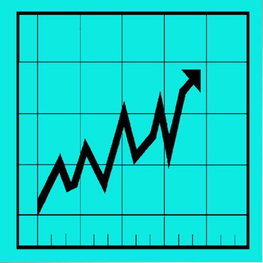 Margin Analysis Pro