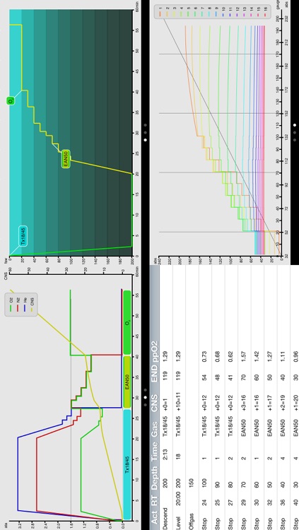 Baltic Deco Planner screenshot-3