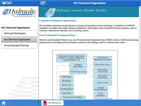 Hydraulic Institute screenshot 4