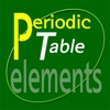 periodicTable Pro