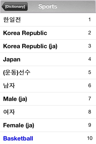 Kpop In Japan - Korean Kpop Star's Japanese Name screenshot 2