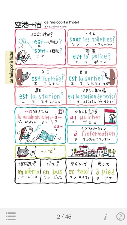 指さし会話フランス touch&talk