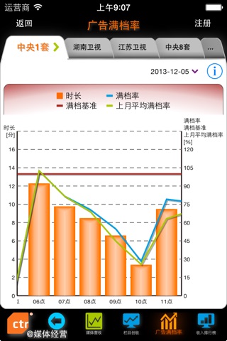 iTV广告快线 screenshot 3